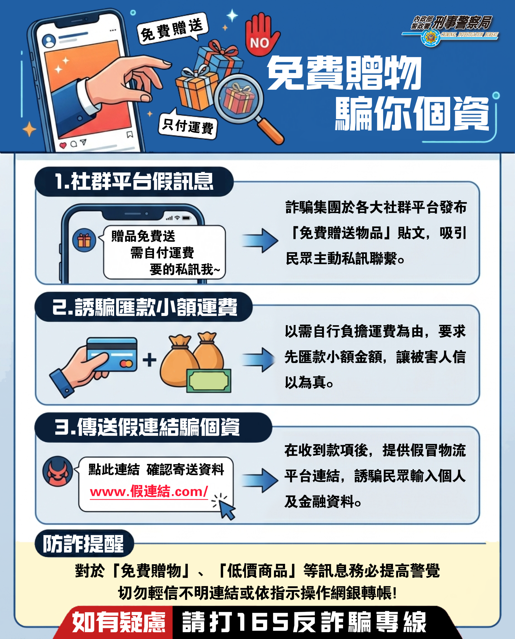 防詐調查
