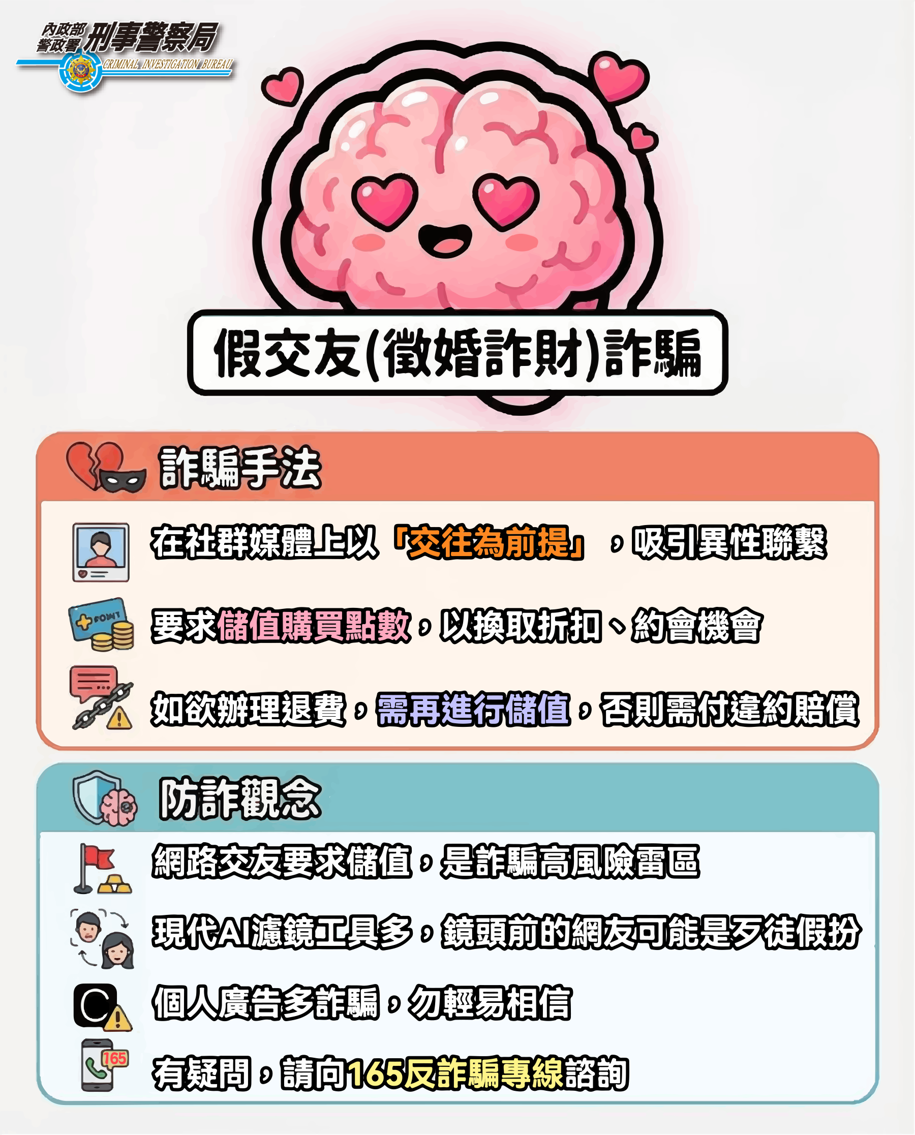 防詐調查