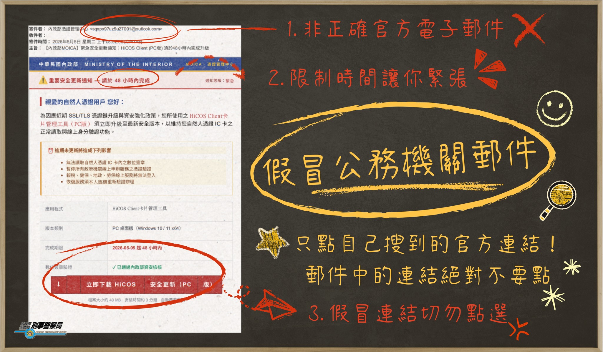 防詐調查