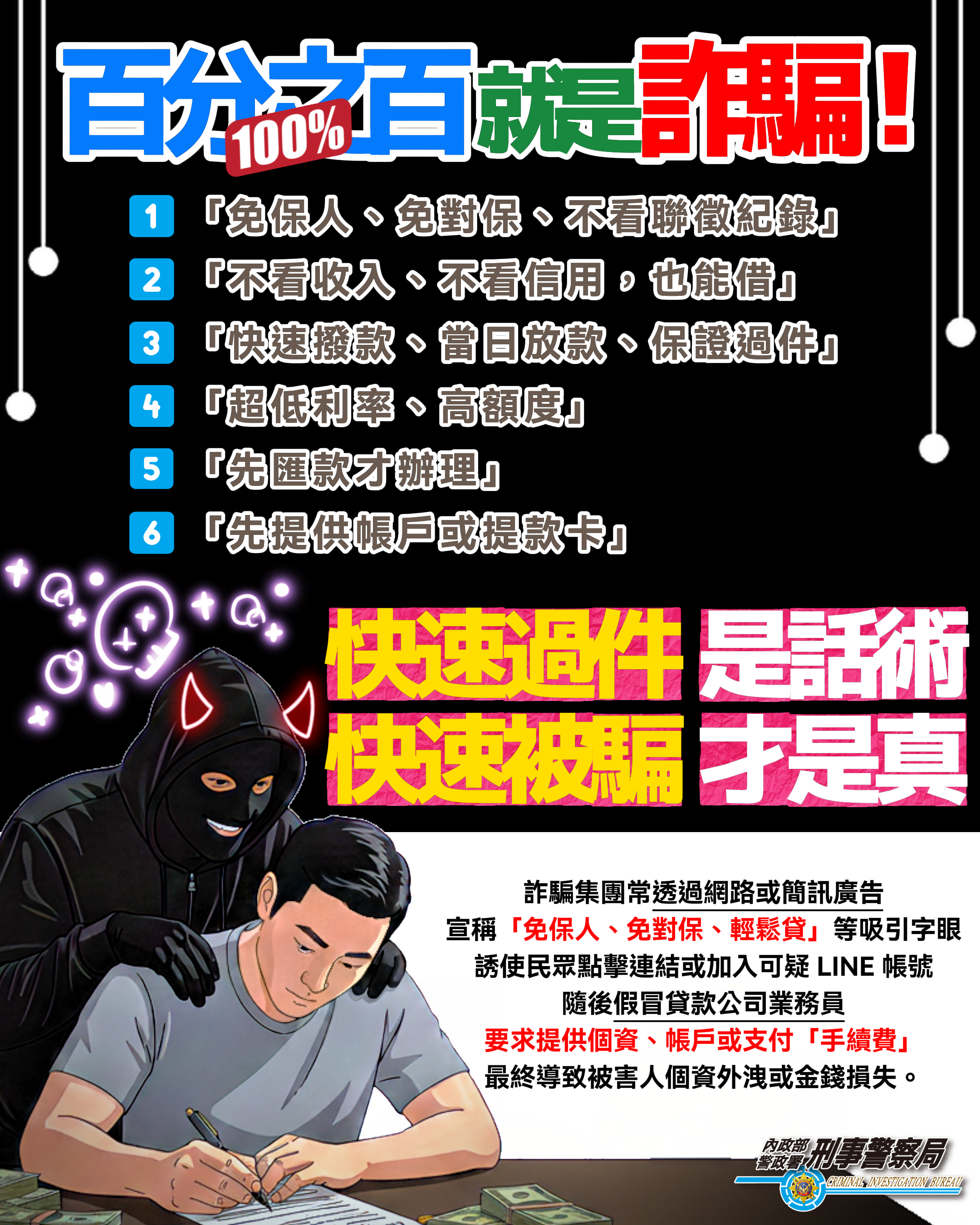 防詐調查