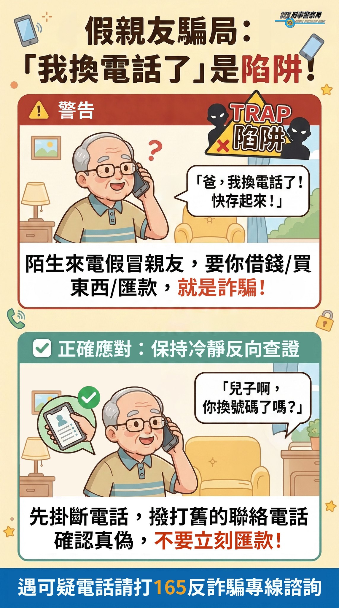 防詐調查