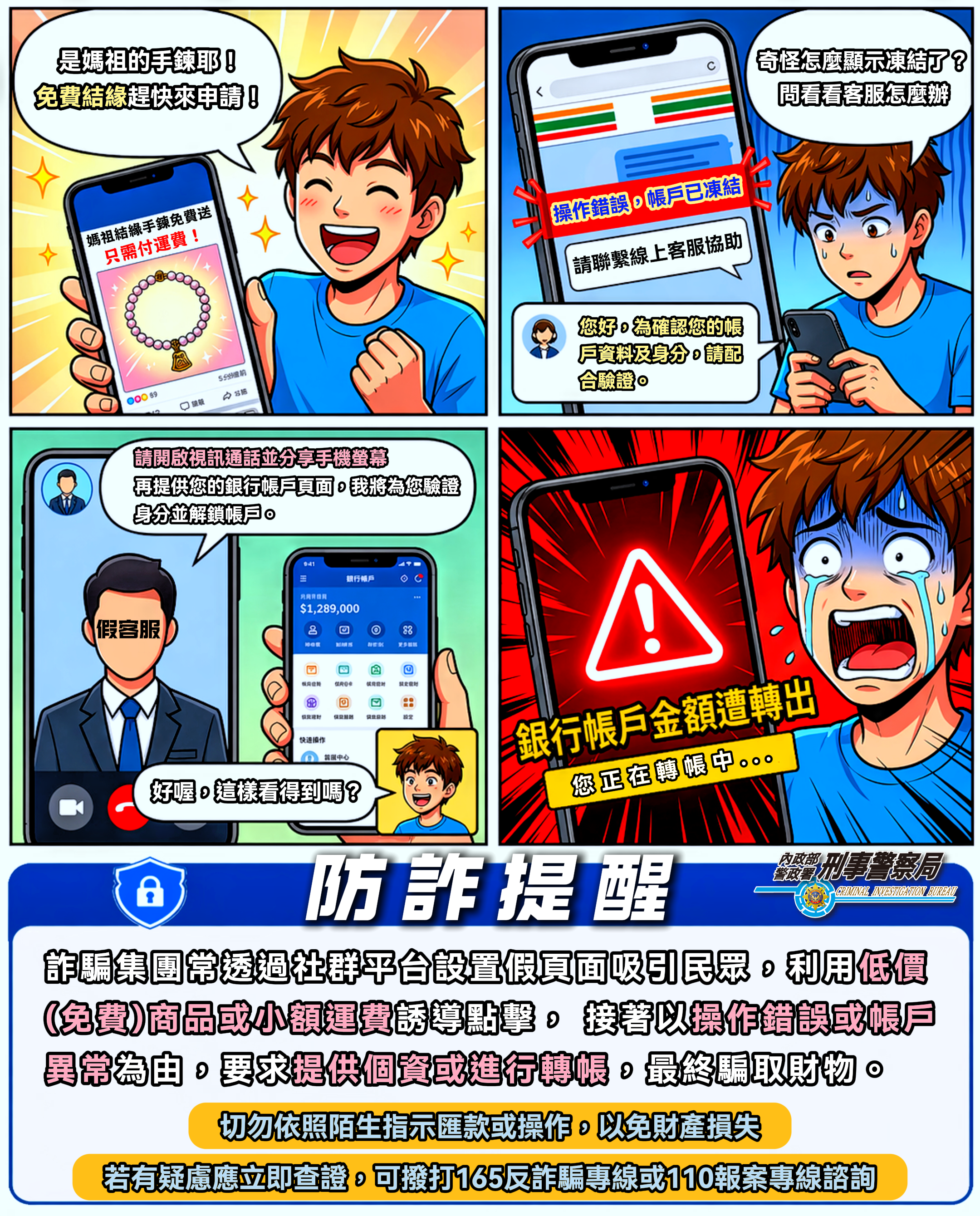 防詐調查