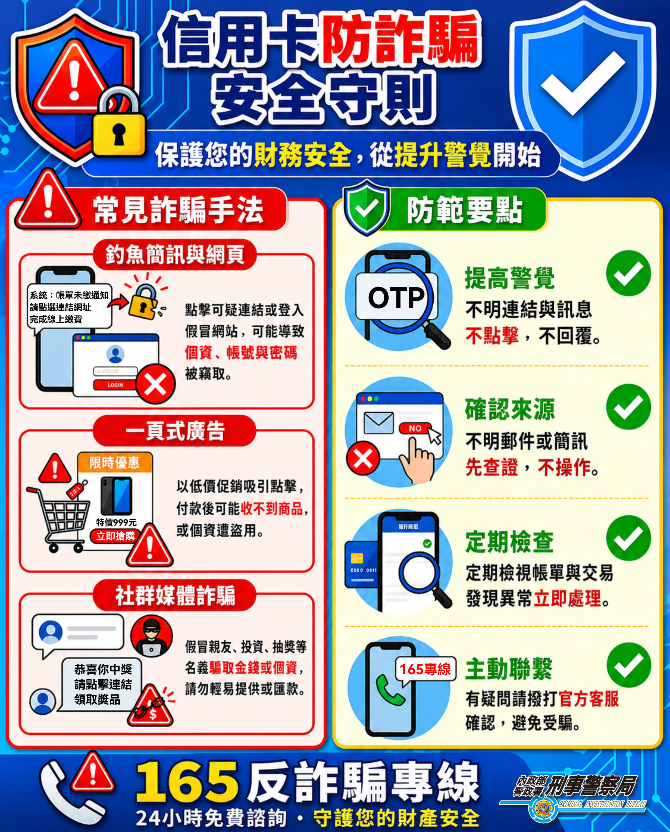 防詐調查