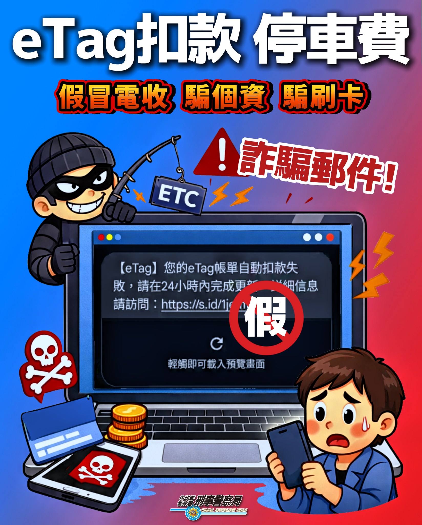 防詐調查